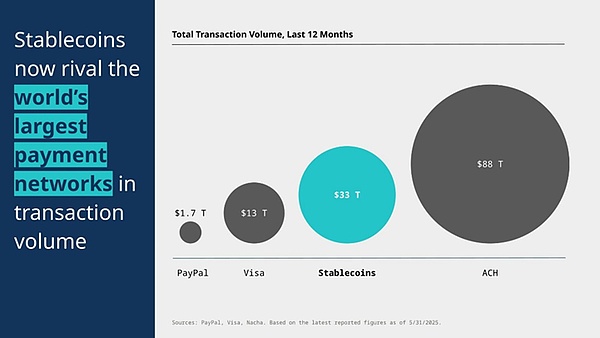 ʲôfCircleǼИIһ־¼DƬ