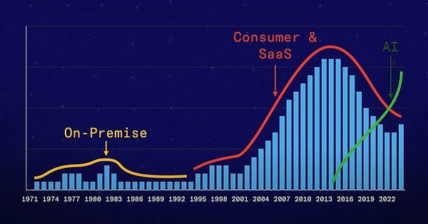 ʲô피LͶNFXa16zf"ٶȾ DƬ