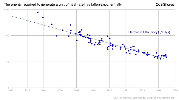 BitcoinVcSV^eӄӑBͲA DƬ