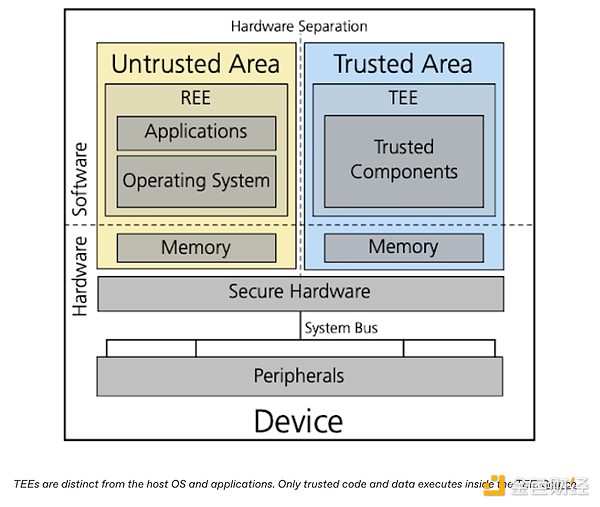 BanklessCrypto[˽g˳DƬ