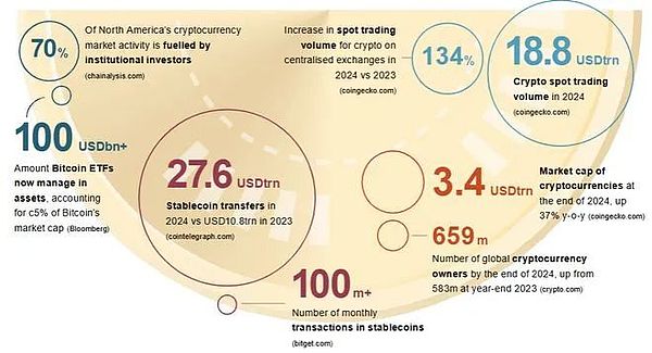 վCryptoҰģmԪԙBlock DƬ
