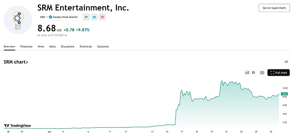 ȫCryptoIPOL(fng)ڵYʢDƬ