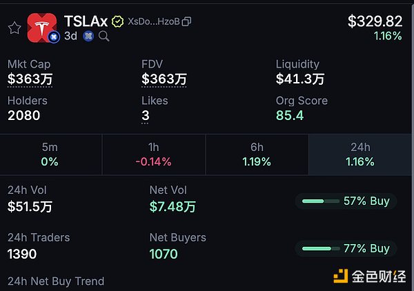 Tokens˳u  lڶxCȯ·ʽDƬ