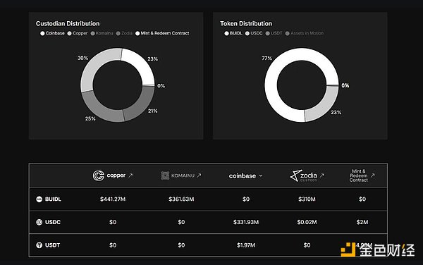  CRCL  FRAXһ GENIUS ߈DƬ