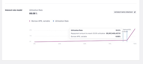 DeFiСT䣨һAAVE100 DƬ
