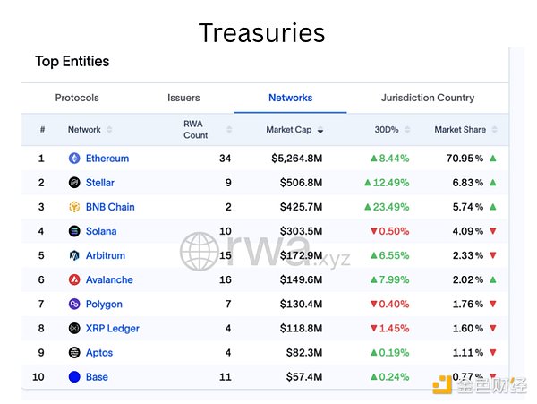 EthereumARWA֮(zhn)DƬ