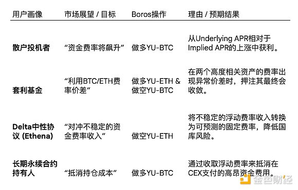 Borosm(x)ϼsYMʵƷЈDƬ
