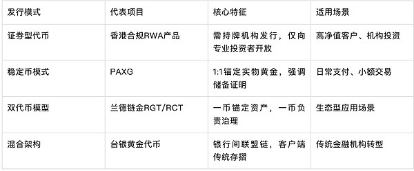 ׷SRWAa(chn)Ʒ ôl(f)DƬ