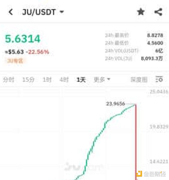 7401446 dnpBBEncURwsivLShJrj7lWmv6wbo2eiuk8jKzs8.png