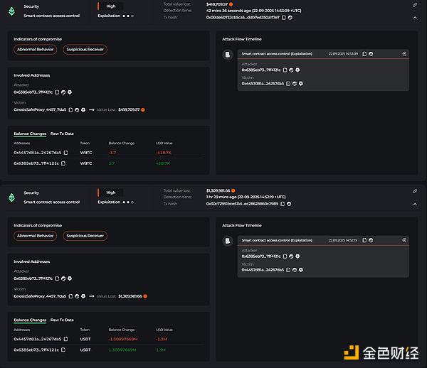 UXLINK被盜事件回顧及影響分析圖片