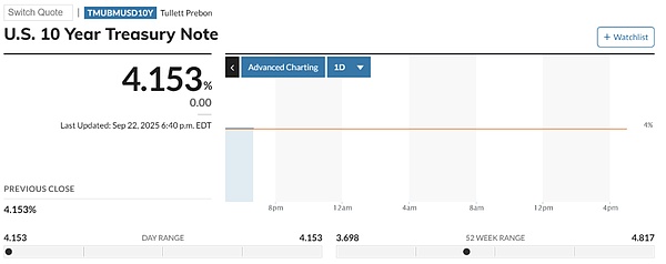 17億美元清算后 市場(chǎng)該去向何方？圖片