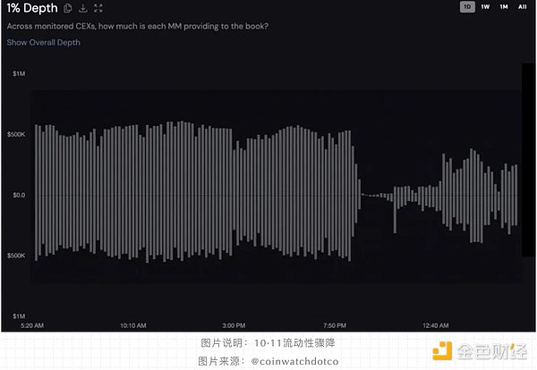單點(diǎn)危機(jī)：MM 退出中心位置的時(shí)刻到了圖片