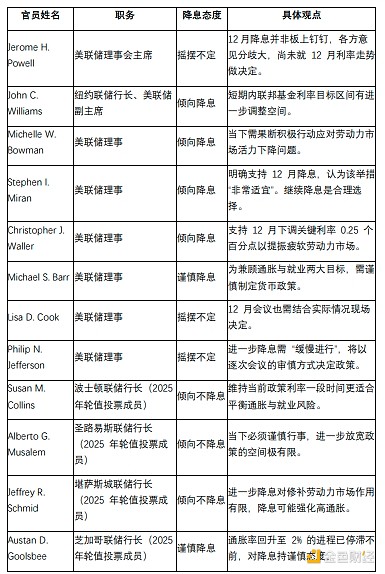 (lin)(ch)12½ϢD(zhun)12λƱίֽ֧Ϣж DƬ