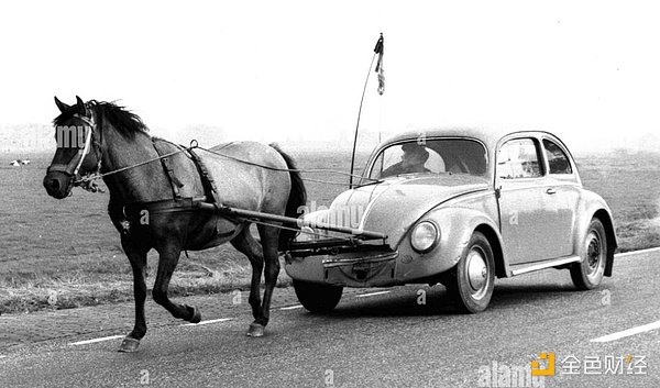 Crypto大逃亡：資本為何撤離Bitcoin圖片